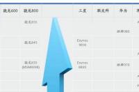 VivoZ3(4十64G)支持闪充吗？ vivoz3配置参数