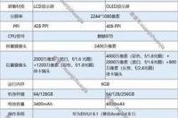 p20pro参数配置 p20 pro参数