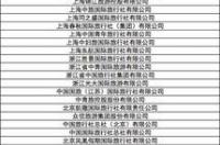 厦门旅行社前十名推荐？ 厦门旅行社排名前十名
