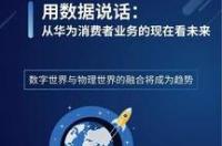 近年来中国创新的例子有哪些? 创新的例子