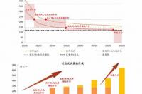 国产电视排名前十名 电视国产排名前十名