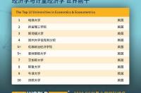 lse是英国什么大学 lse为什么是女神校