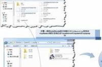 bypass是什么意思？ bypass