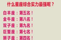 哪个星座女内心强大到可怕？ 哪一个星座实力最强最可怕