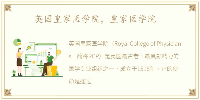 英国皇家医学院，皇家医学院