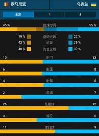 NBA美国男子职业篮球联赛免费文章哪里可以？ 即时篮球比分文章