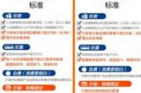 携程网怎么订旅游团？ 携程旅游网跟团游