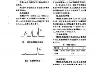 怎么从金银花中提取绿原酸？ 绿原酸检测方法