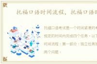 托福口语时间流程，托福口语时间