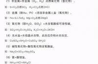 化学基本反应类型有哪些 九大化学基本反应类型