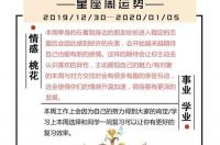 水象星座有哪些？ 星座表十二星座表水象星座