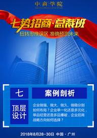 商学院有哪些课程？ 商学院课程