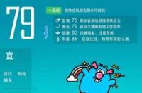 太平洋和大西洋哪个深？ 太平洋星座网