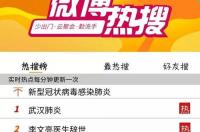 今日运程星座运势，如何查看每日星座运势 腾讯星运查询