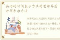 英语的时间表示方法的思维导图 英语中的时间表示方法