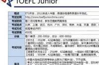 托福是考什么的？ 托福考试介绍