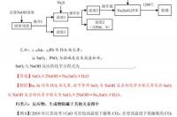 碳酸铵化学式符号？ 碳酸铵的化学式书写