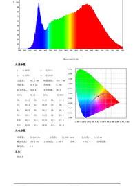 什么是氮氧化物(NOx)？ 氮氧化物