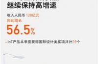 小米AI音箱怎么连接到手机小米AIapp怎么用？ 小米ai音箱怎么连接