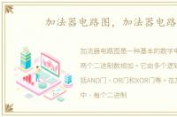 加法器电路图，加法器电路