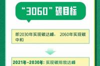 碳氢3怎么念？ 碳炔怎么读