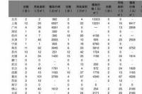 2022年钢铁价格会下跌吗 今日铁矿石价格最新消息
