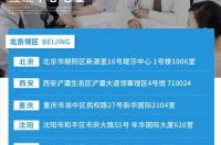 西班牙旅游签证费用多少？ 西班牙旅游签证最新政策