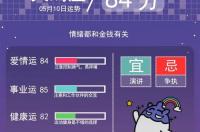 五月十号是什么星座？ 5月10日是什么星座女生