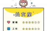 十月份的是什么星座？ 10月份是什么星座表