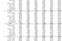 冠捷科技集团是国企还是央企？ 冠捷科技集团