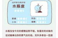 十二星座的幸运日 十二星座幸运日分别是星期几