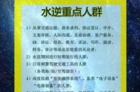2021年共3次水逆，那什么时候出现，什么星座最受影响呢？ 12星座水逆时间表2021