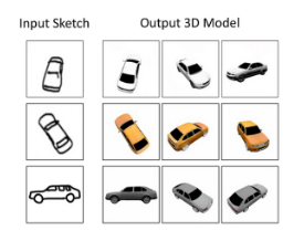生成建模工具在3D中渲染2D草图