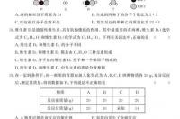 工业上如何制取CO2？ 工业制取二氧化碳