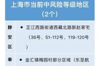 2007农历七月二日出生的是什么星座？ 7月2日出生的人是什么星座