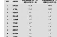 锰原矿石这个东西市场价多少一吨？ 锰矿石价格
