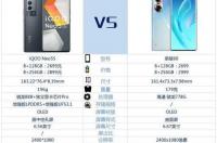 lqooneo5s参数 iqooneo5s参数配置详情