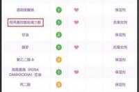 吡喃醇是什么？ 四氢吡喃