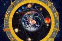 中国的星座名称和出生日期？ 中国星座