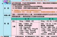 小孩吃奥司他韦副作用大吗？ 奥司他韦副作用有哪些