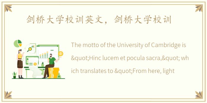 剑桥大学校训英文，剑桥大学校训