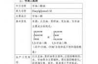 共轭亚油酸优缺点？ 共轭亚油酸甘油酯作用
