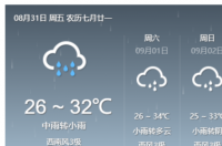 泰国曼谷一年天气情况？ 曼谷天气