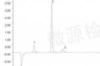 三氟乙酸酐怎么处理？ 三氟乙酸检测中心