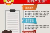 生产甲流醇纳的污水对地下水有污染吗？ 甲硫醇是怎么产生的