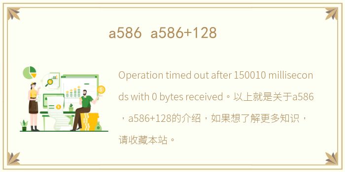 a586 a586+128