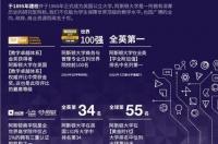 英国大学排名qs 阿斯顿大学qs排名2022