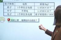相对原子质量如何计算？ 初中相对原子质量计算公式
