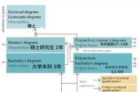 芬兰留学为什么免学费 芬兰留学免学费吗
