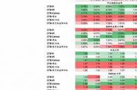今年棉花价格多少钱一斤？ 今日棉花期货价格最新价格